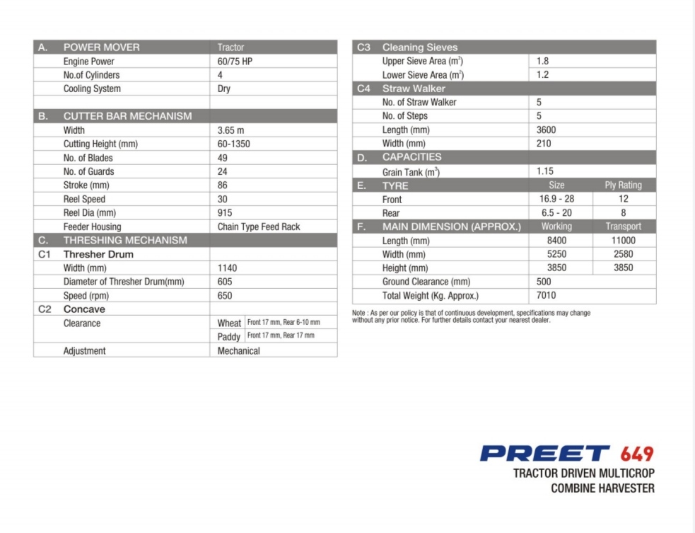 PREET- TRACTOR MOUNTED COMBINE HARVESTER 649TMC SALES IN TAMILNADU