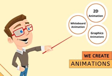 Best K12 Content Or Animation Development Company | Sterco Learning