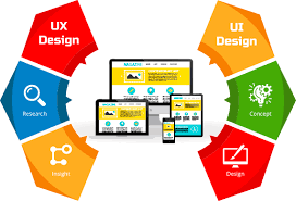 UX/UI design service