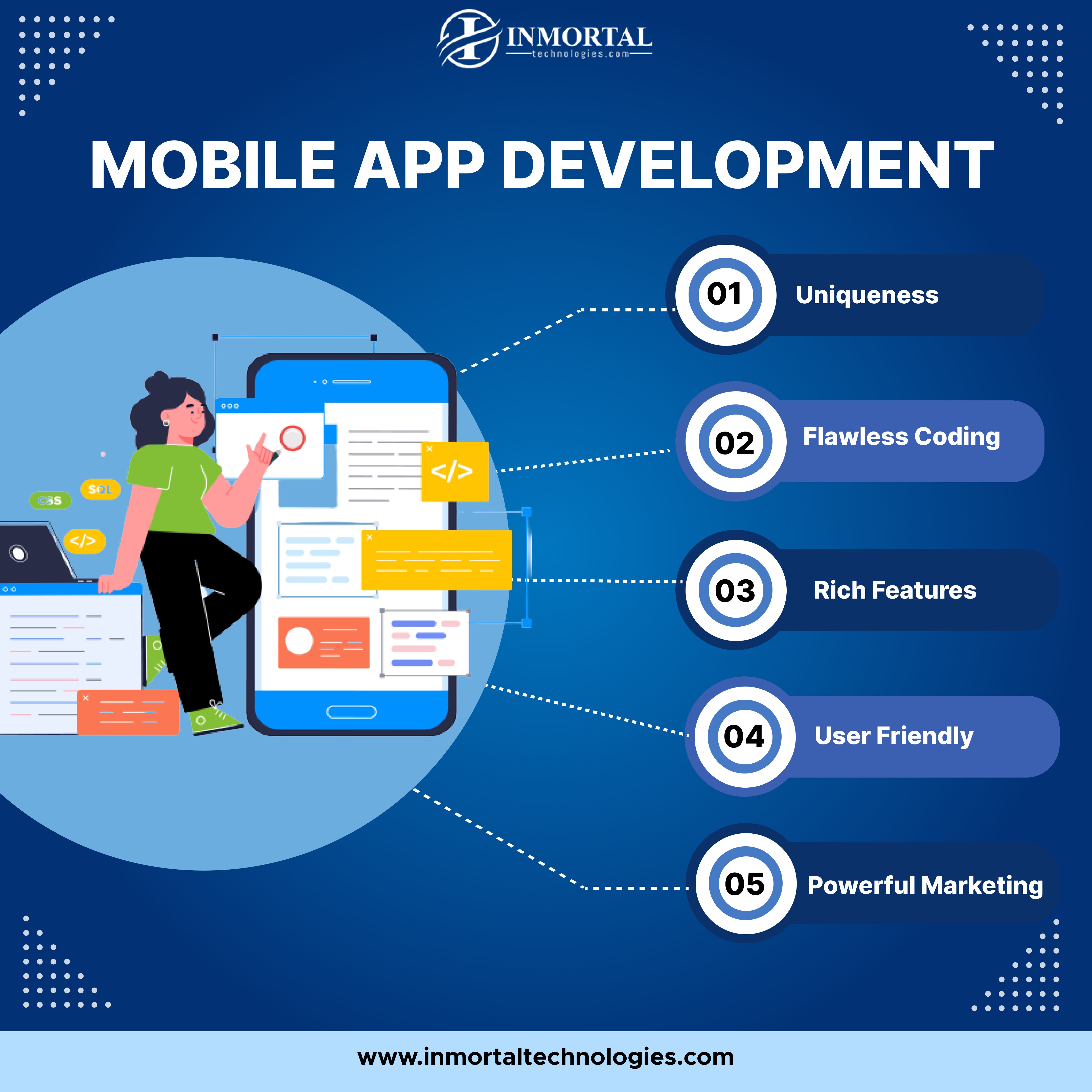 Mobile  App Development Services Company