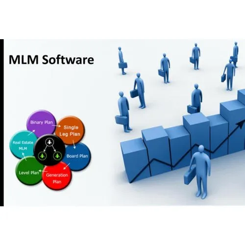 MLM Software | Network Marketing Solution To Grow in 2024